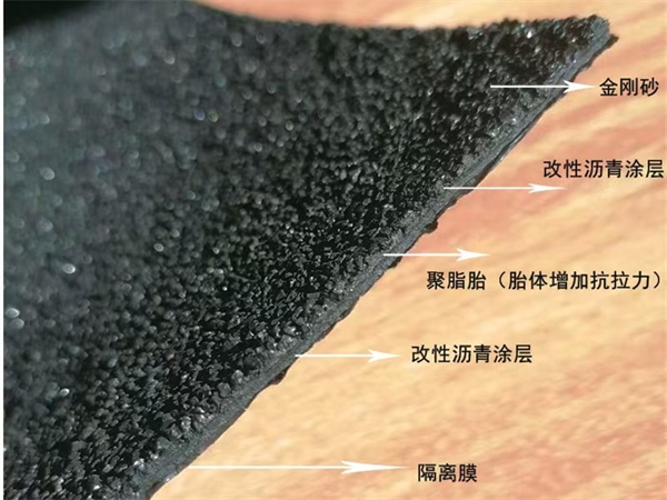 网裂贴/龟裂贴